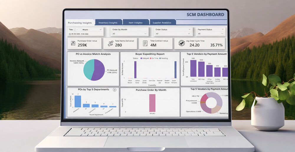 Greeno Service Blog 2