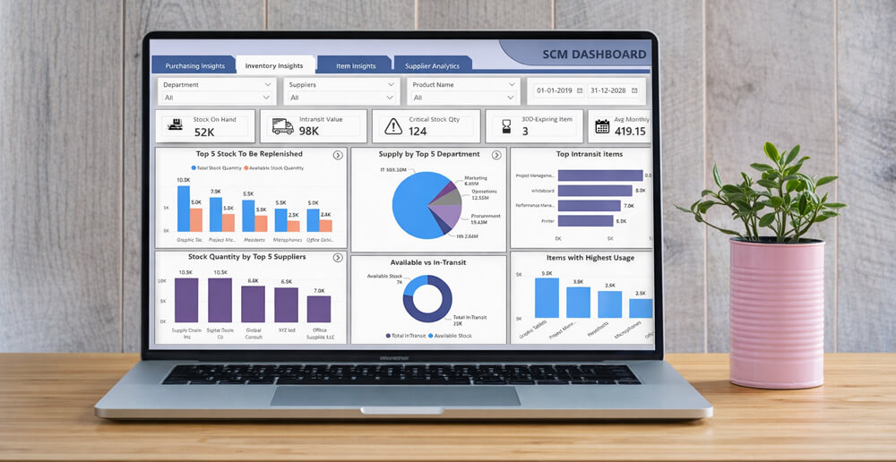Greeno Scm Dashboard 3